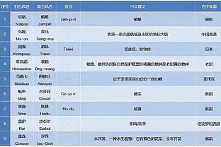 必威西汉姆网页版截图0